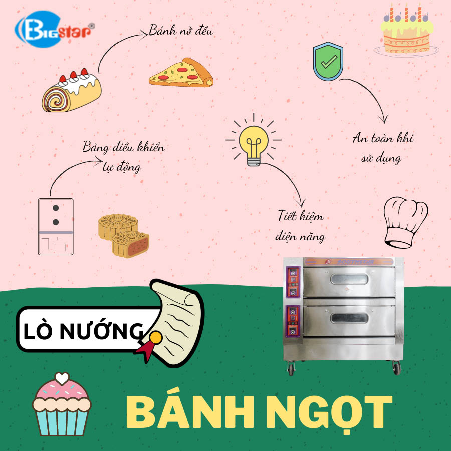  lo-nuong-banh-ngot-2-tang-4-khay